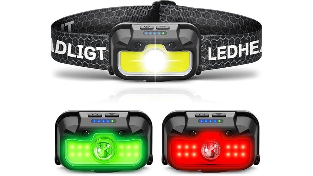 1300 lumen rechargeable headlamp
