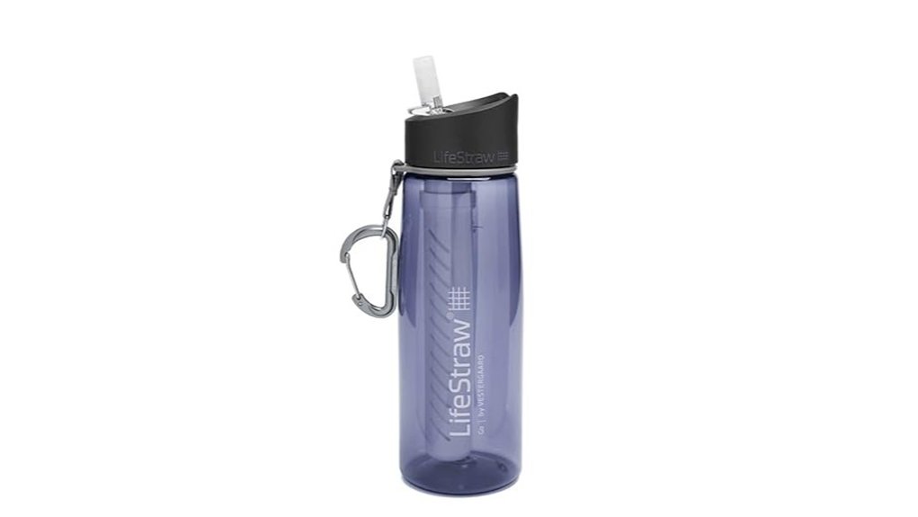 22oz navy lifestraw go