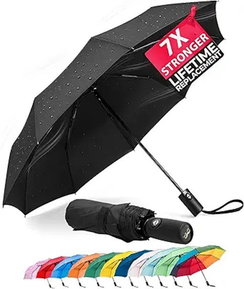 automatic windproof travel umbrella