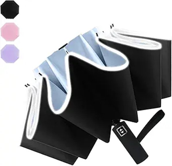 automatic windproof uv umbrella