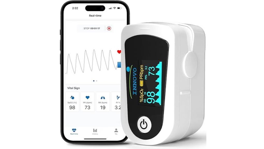bluetooth enabled innovo finger oximeter
