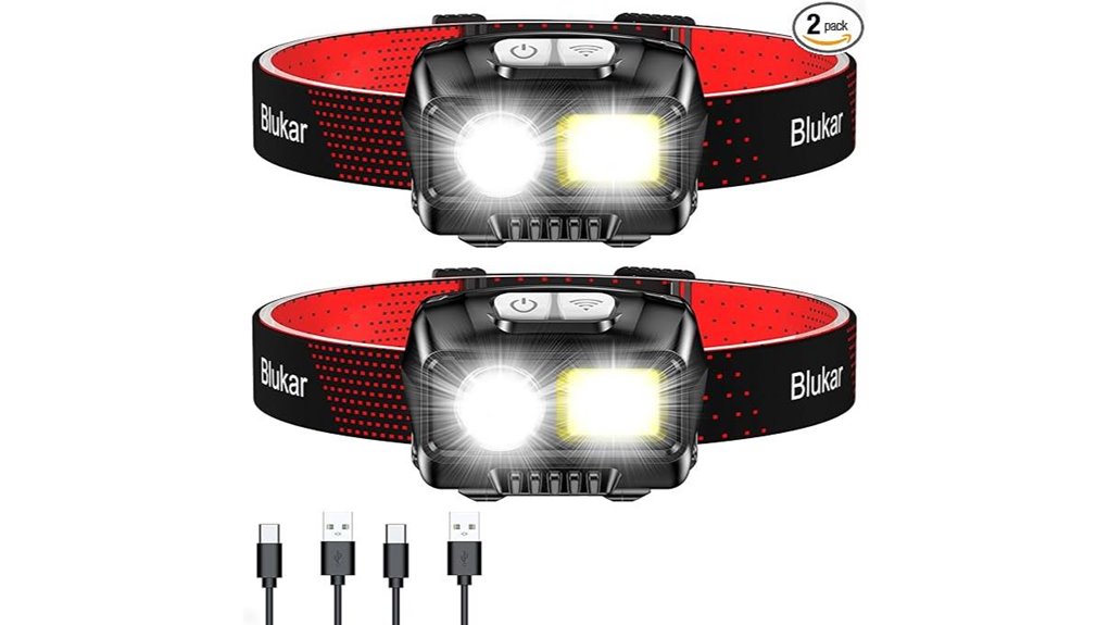 blukar 2000l led headlamp