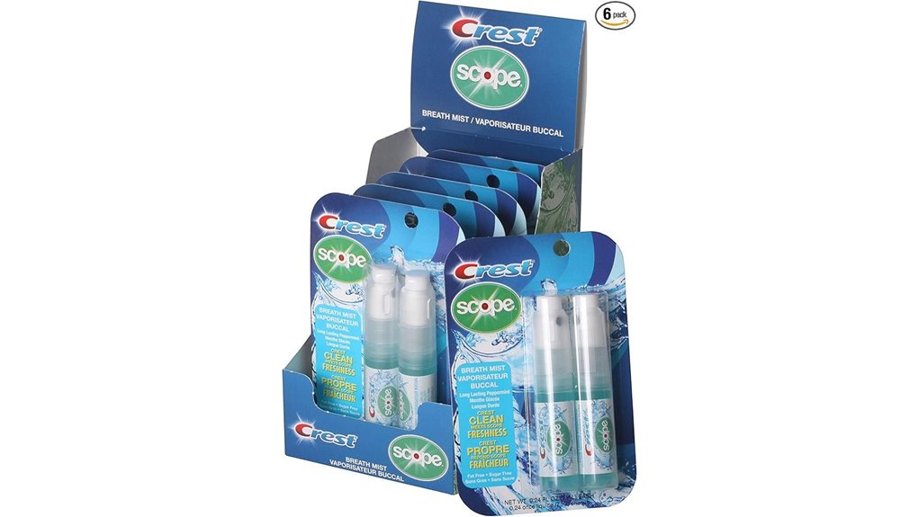crest mint breath mist