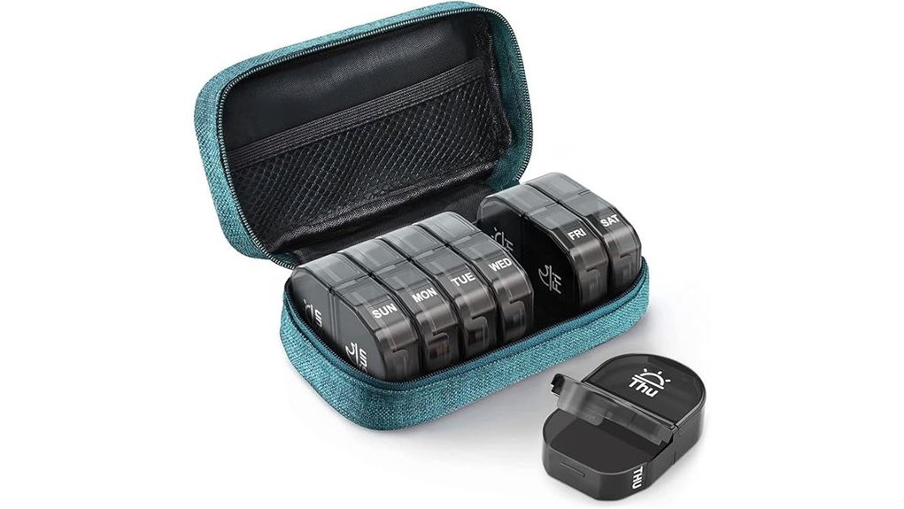 cyan canvas 7 day organizer