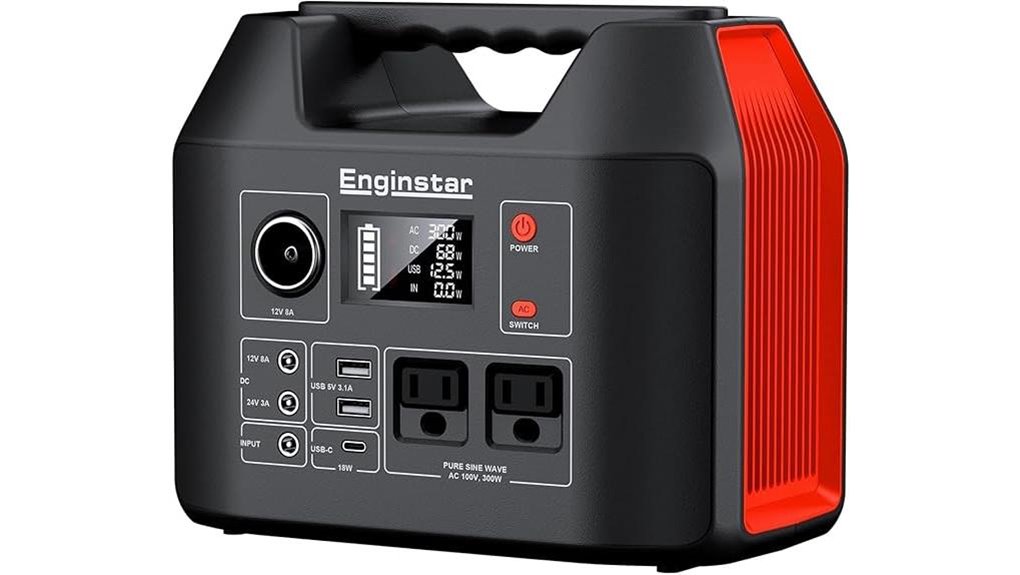 enginstar 80kwh 300w ac