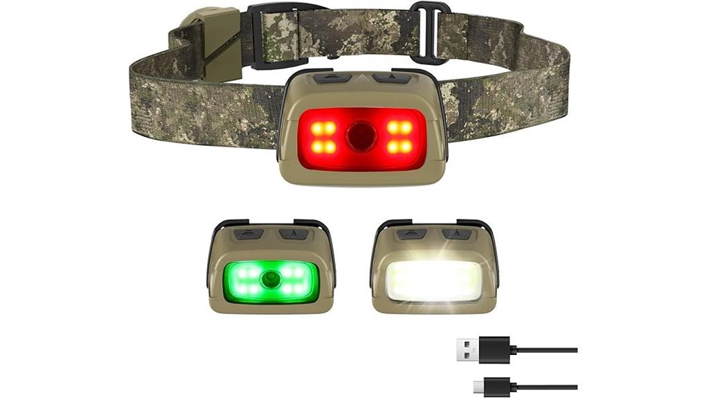 everbrite 350l 7 mode headlamp