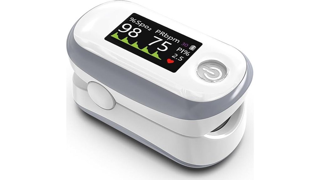 fingertip multicolor pulse oximeter