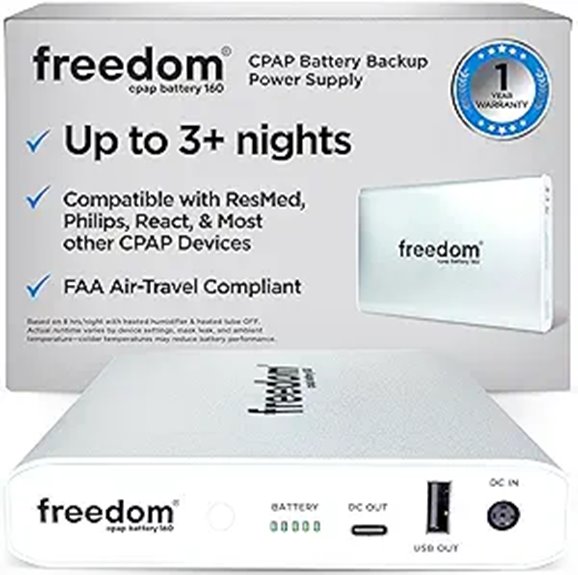 freedom 160wh cpap battery
