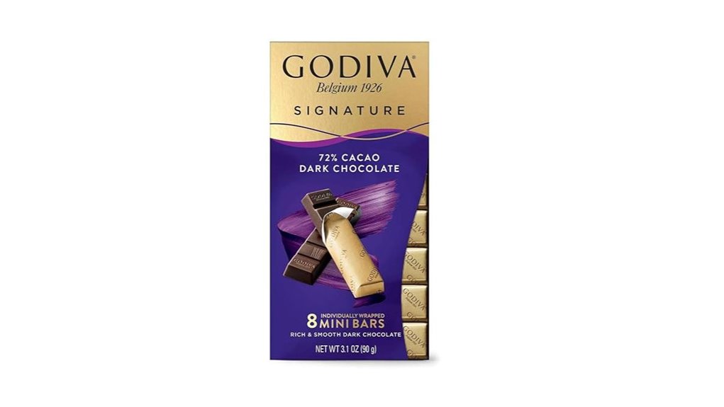 godiva 72 dark mini