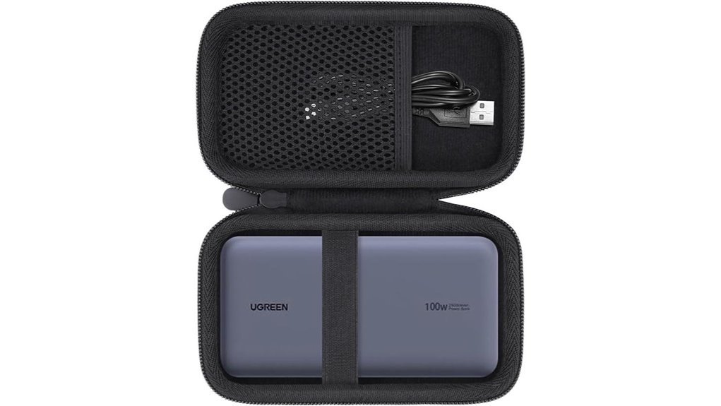 hard ugreen travel case