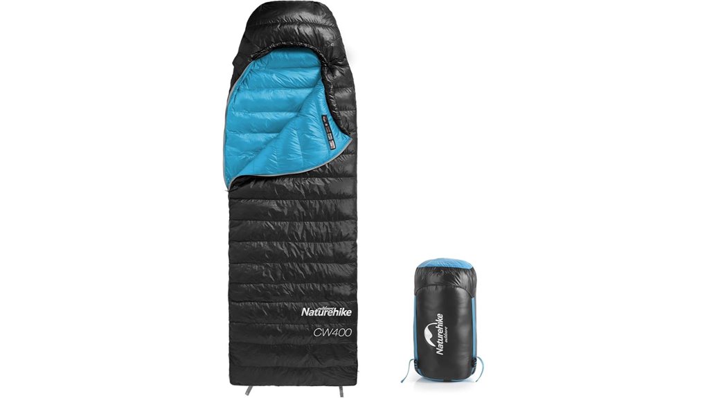 naturehike 650fp down bag