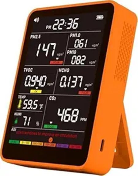 orange indoor aqi monitor