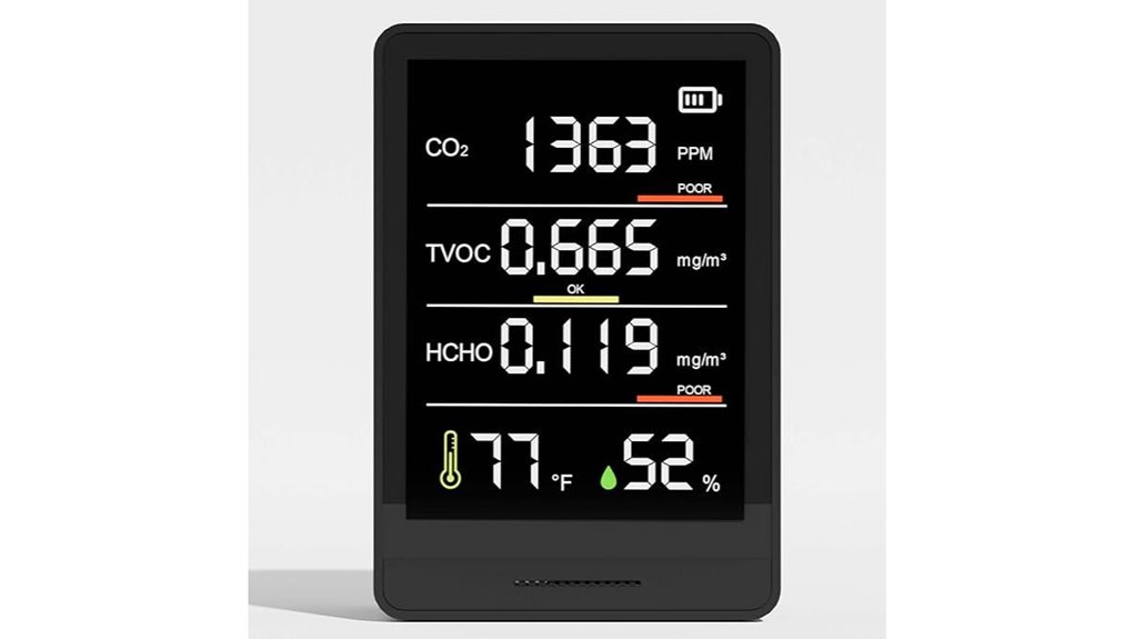 portable 5 in 1 indoor monitor