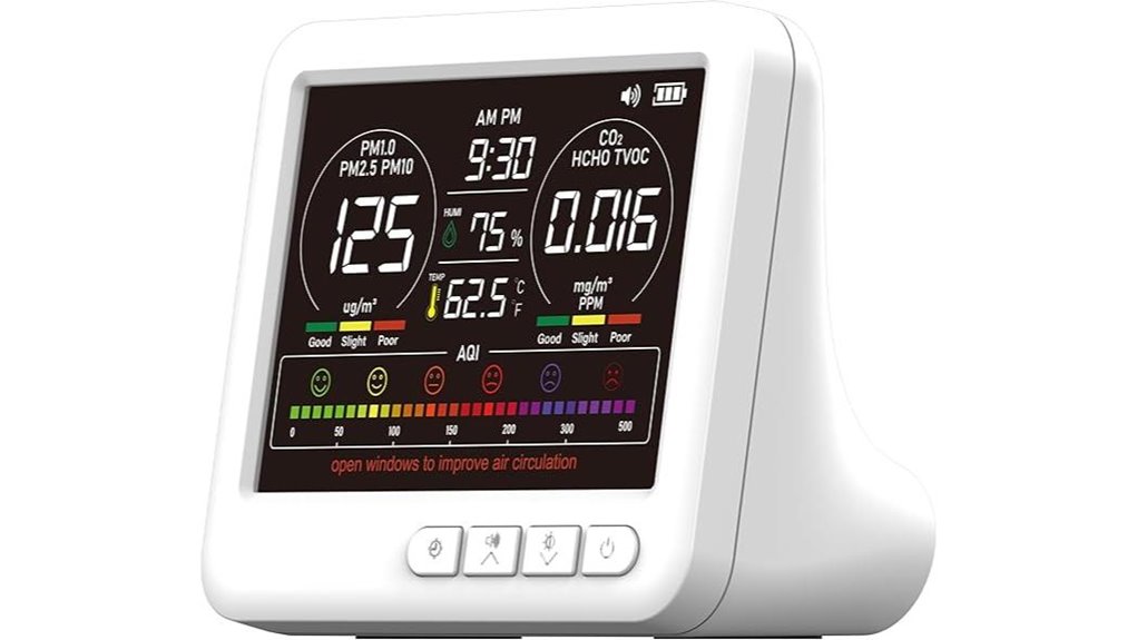 portable indoor aqi monitor