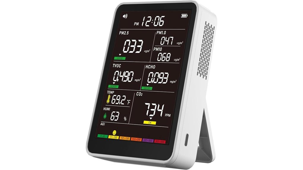 portable indoor aqi monitor