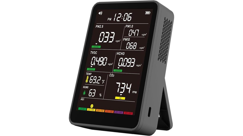 professional indoor aqi monitor