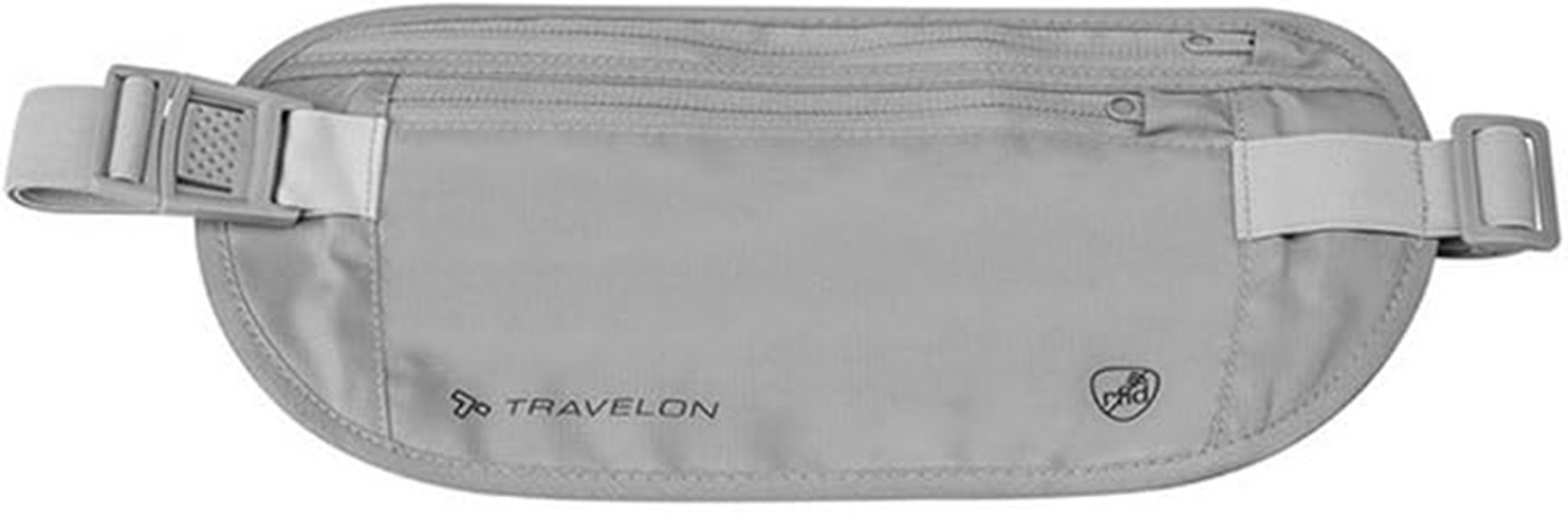 rfid blocking waist pouch