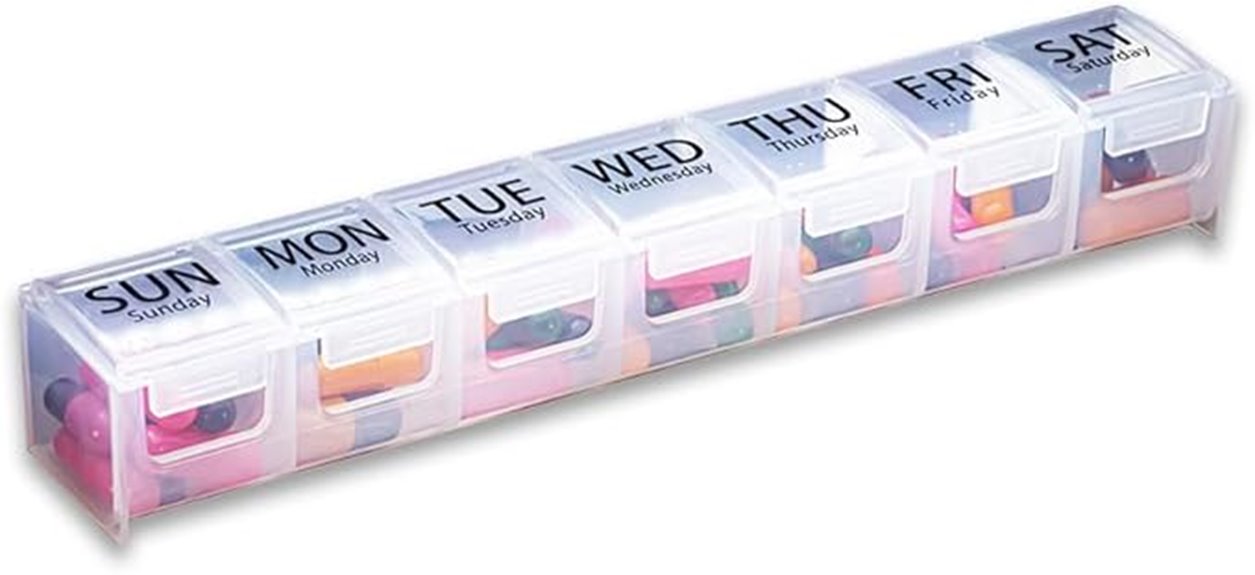 secure gms weekly pillbox