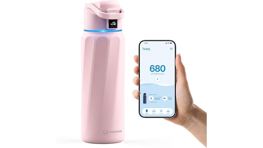 smart 32oz reminder bottle