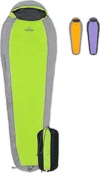 teton 20f 5f lightweight