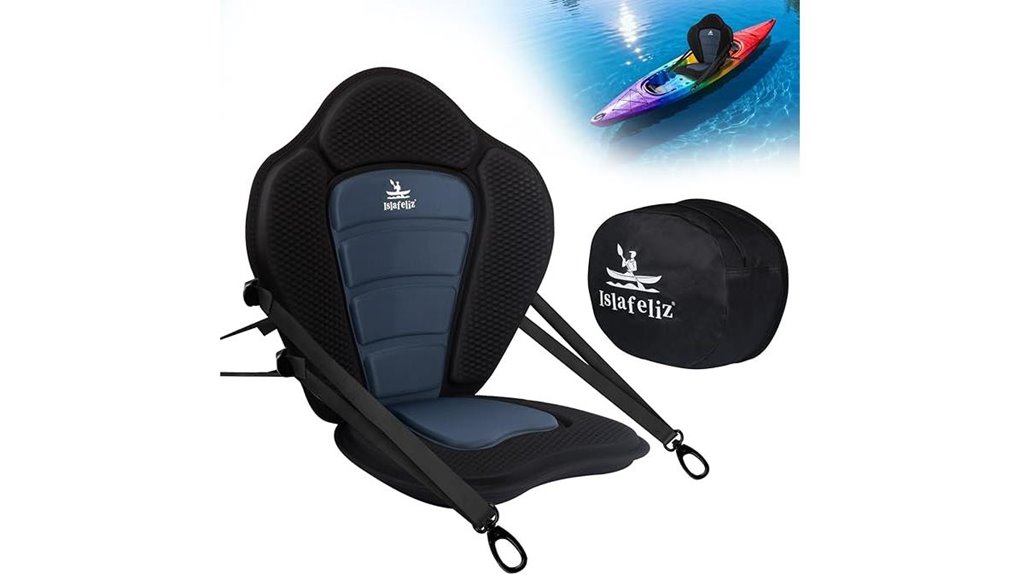 universal quick release kayak straps