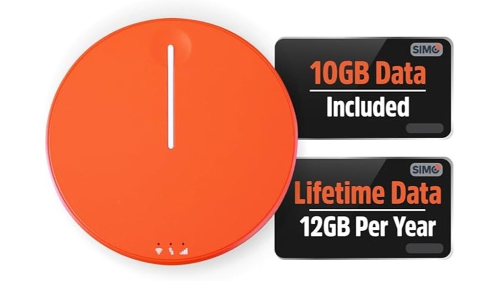 unlimited 4g lte hotspot