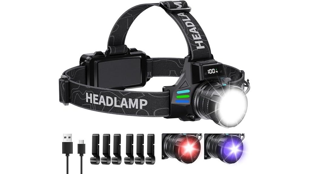 1080 lumen 16 mode waterproof headlamp