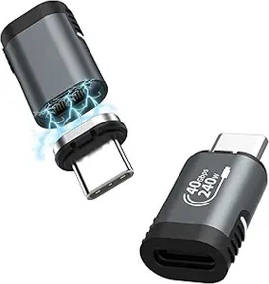 240w 40gbps magnetic usb c