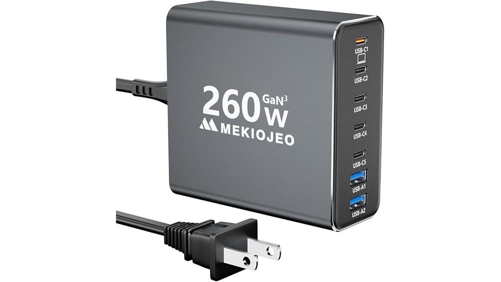 260w aluminum gan charger