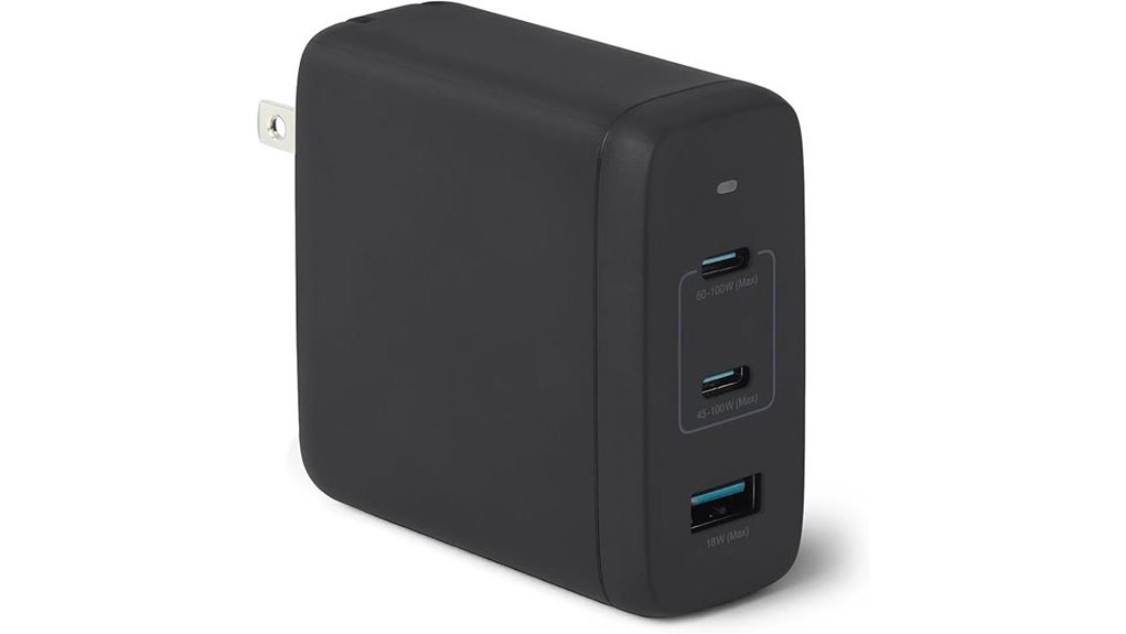 amazon basics 120w usb c gan