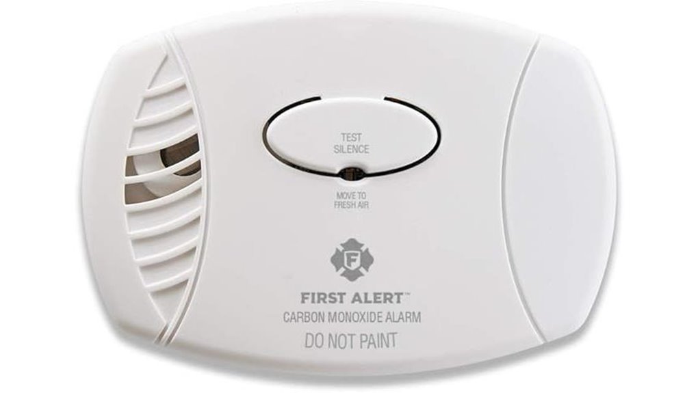 battery operated carbon monoxide detector