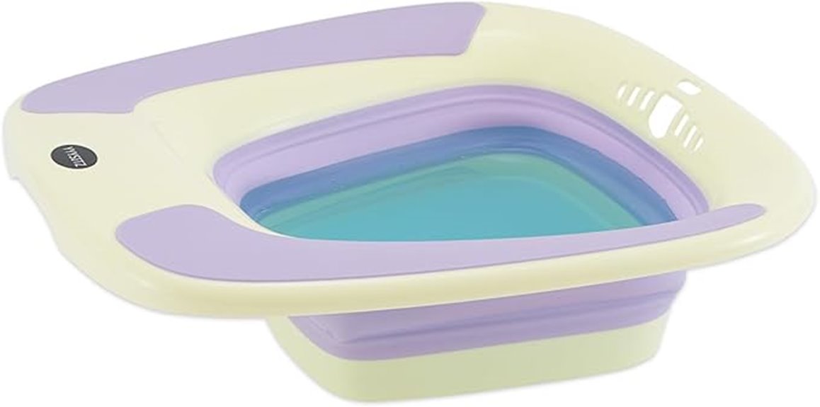 collapsible postpartum hemorrhoid sitz basin