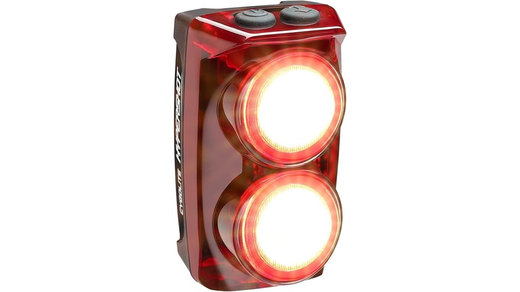 cygolite hypershot 350 lumen