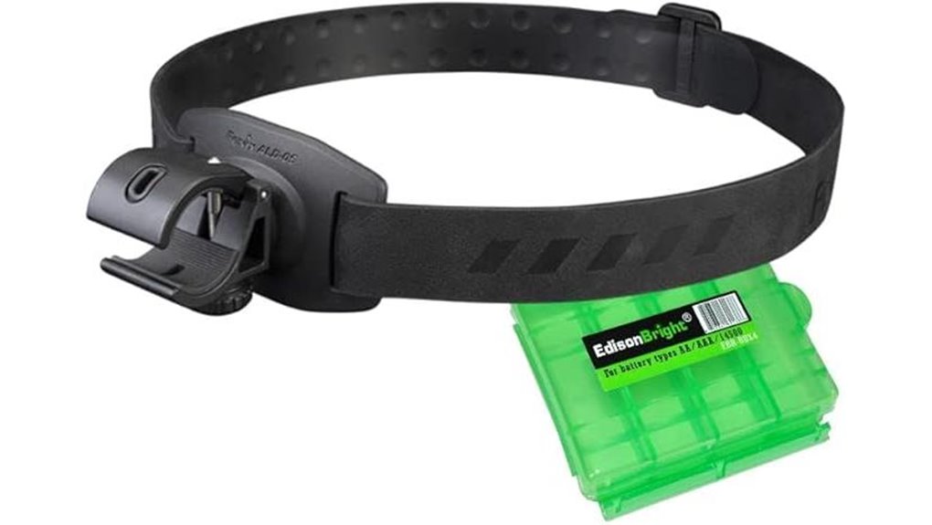 fenix ald 05 helmet flashlight holder