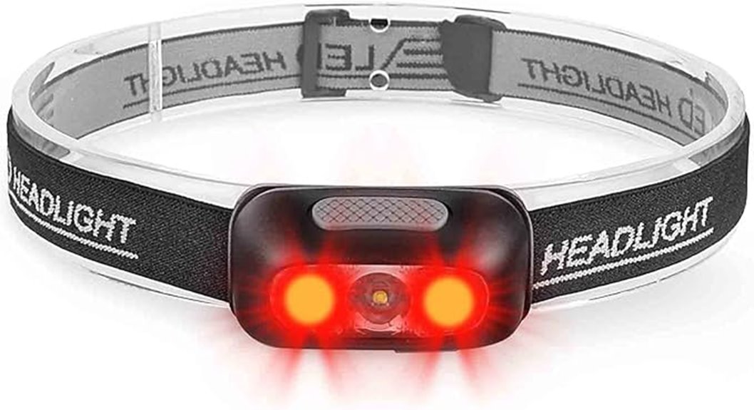 geekhigh 5 mode rechargeable headlamp