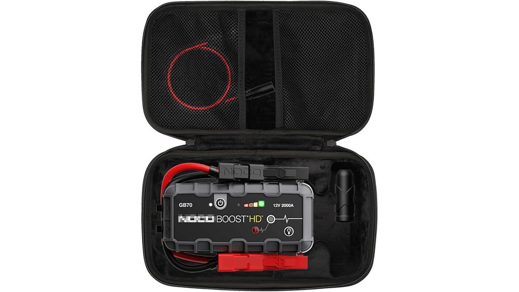 hard shell eva case compatible