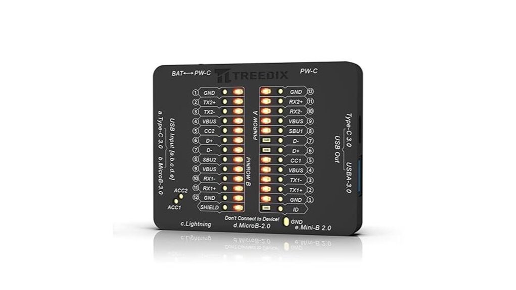 multi interface usb cable tester