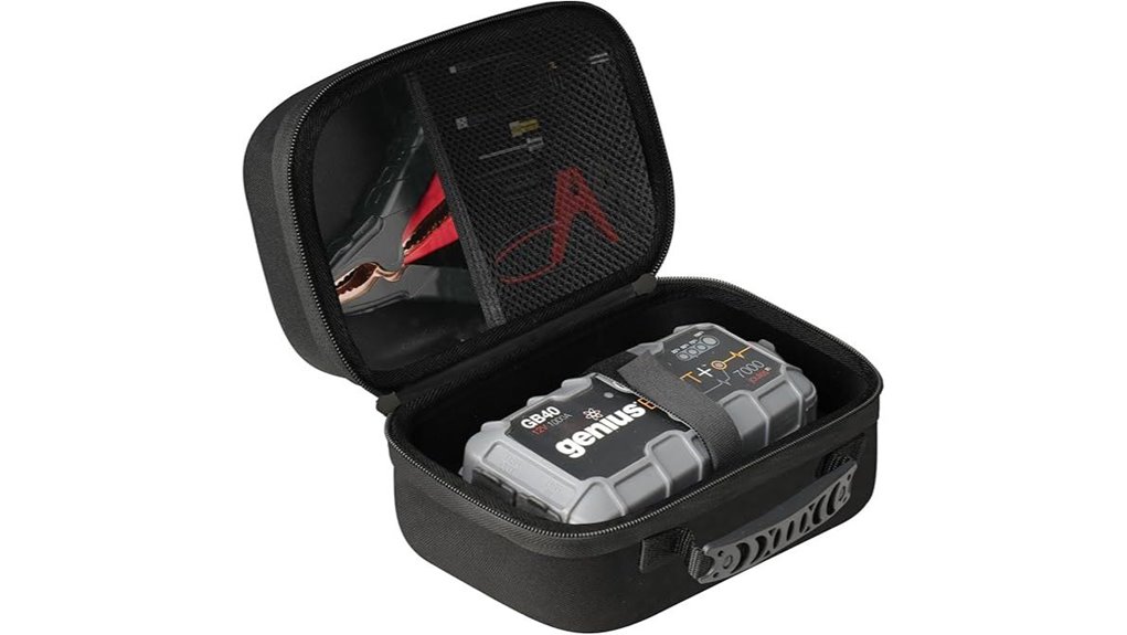 protective travel case for jumpstarters