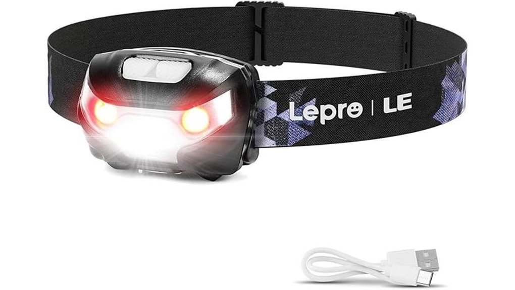 rechargeable ipx4 5 mode headlamp