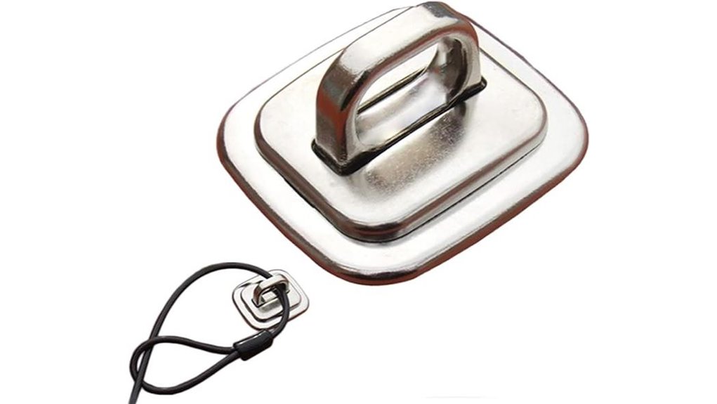 security anchor base plate