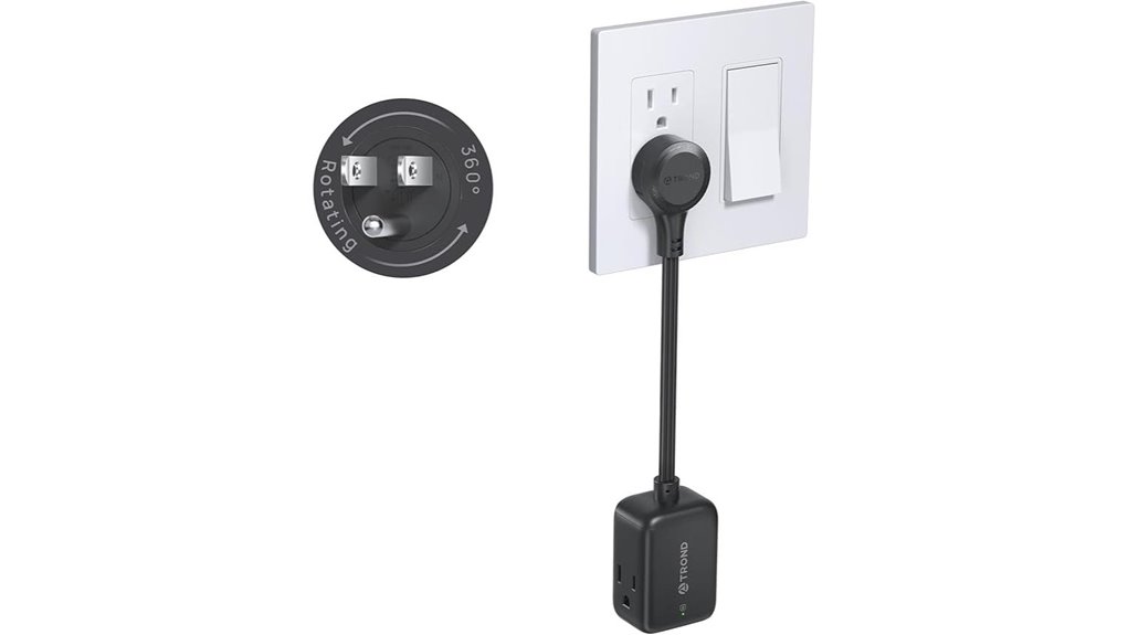 trond 360 surge extender